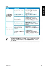 Предварительный просмотр 69 страницы Asus Essentio CP3130 User Manual