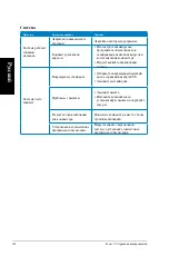 Предварительный просмотр 136 страницы Asus Essentio CP3130 User Manual