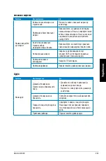 Предварительный просмотр 203 страницы Asus Essentio CP3130 User Manual