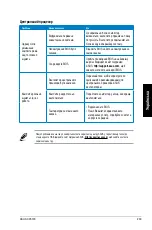 Предварительный просмотр 205 страницы Asus Essentio CP3130 User Manual