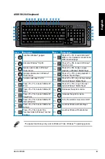 Preview for 41 page of Asus Essentio CP6230 User Manual