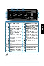 Preview for 173 page of Asus Essentio CP6230 User Manual