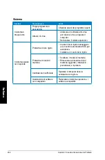 Preview for 266 page of Asus Essentio CP6230 User Manual