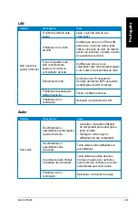 Preview for 463 page of Asus Essentio CP6230 User Manual