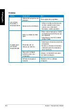 Preview for 464 page of Asus Essentio CP6230 User Manual