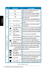 Preview for 30 page of Asus Essentio User Manual