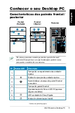 Preview for 131 page of Asus Essentio User Manual