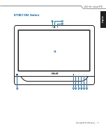 Предварительный просмотр 17 страницы Asus ET2013 Series User Manual