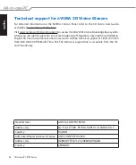 Предварительный просмотр 46 страницы Asus ET2203T-B0317 - Eee Top User Manual