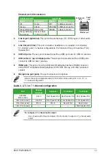 Preview for 13 page of Asus EX-B460M-V5 Manual