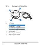 Preview for 4 page of Asus External USB Audio Station Xonar U1 Quick Installation Manual