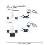 Preview for 5 page of Asus External USB Audio Station Xonar U1 Quick Installation Manual