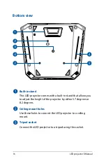 Preview for 16 page of Asus F1 Series E-Manual