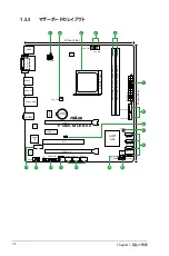 Preview for 18 page of Asus F1A55-M LE R2.0 (Japanese) User Manual