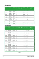 Preview for 26 page of Asus F1A55-M LE R2.0 (Japanese) User Manual