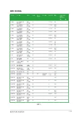 Preview for 27 page of Asus F1A55-M LE R2.0 (Japanese) User Manual