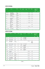 Preview for 28 page of Asus F1A55-M LE R2.0 (Japanese) User Manual