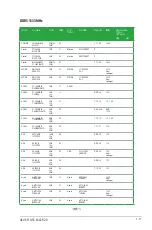 Preview for 29 page of Asus F1A55-M LE R2.0 (Japanese) User Manual