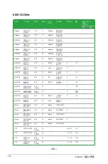 Preview for 30 page of Asus F1A55-M LE R2.0 (Japanese) User Manual