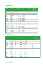 Preview for 31 page of Asus F1A55-M LE R2.0 (Japanese) User Manual