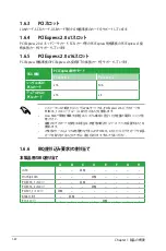 Preview for 34 page of Asus F1A55-M LE R2.0 (Japanese) User Manual