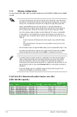 Preview for 22 page of Asus F1A55-M LK R2.0 User Manual