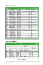 Preview for 23 page of Asus F1A55-M LK R2.0 User Manual