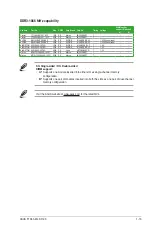 Preview for 25 page of Asus F1A55-M LK R2.0 User Manual