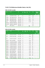 Preview for 24 page of Asus F1A55-V PLUS User Manual