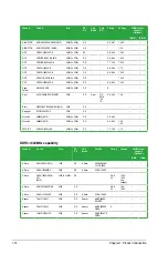 Preview for 26 page of Asus F1A55-V PLUS User Manual