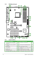 Preview for 18 page of Asus F1A55 User Manual