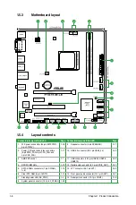 Preview for 18 page of Asus F1A75-M LE User Manual