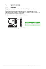 Preview for 24 page of Asus F1A75-M PRO R2.0 User Manual