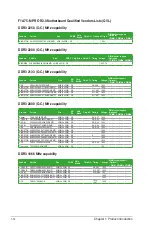 Preview for 26 page of Asus F1A75-M PRO R2.0 User Manual