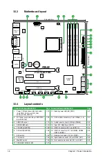 Preview for 20 page of Asus F1A75-M User Manual