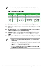 Preview for 30 page of Asus F1A75-M User Manual