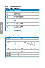 Preview for 34 page of Asus F1A75-V PRO User Manual