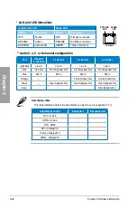 Preview for 42 page of Asus F1A75-V PRO User Manual