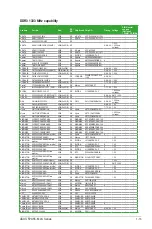 Preview for 27 page of Asus F2A55-M LK PLUS User Manual