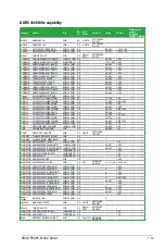 Preview for 25 page of Asus F2A55-M LK2 PLUS User Manual