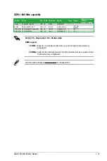 Preview for 27 page of Asus F2A55-M LK2 PLUS User Manual