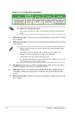 Предварительный просмотр 34 страницы Asus F2A85-M LE User Manual