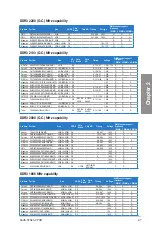 Preview for 27 page of Asus F2A85-V PRO User Manual