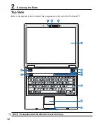 Preview for 12 page of Asus F2F Hardware User Manual