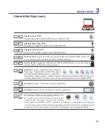 Preview for 31 page of Asus F6A Hardware User Manual