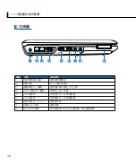 Preview for 16 page of Asus F80Cr User Manual