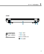 Preview for 13 page of Asus F9F User Manual