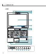 Preview for 14 page of Asus F9F User Manual