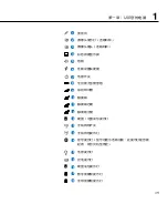 Preview for 15 page of Asus F9F User Manual