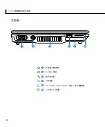 Preview for 16 page of Asus F9F User Manual